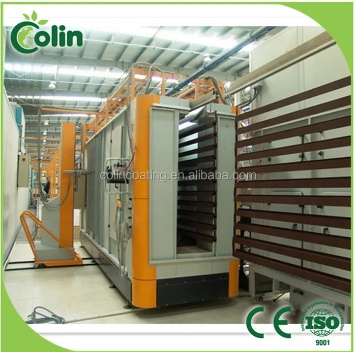 Китай поставщиком новый продукт порошок линия покрытие для частей