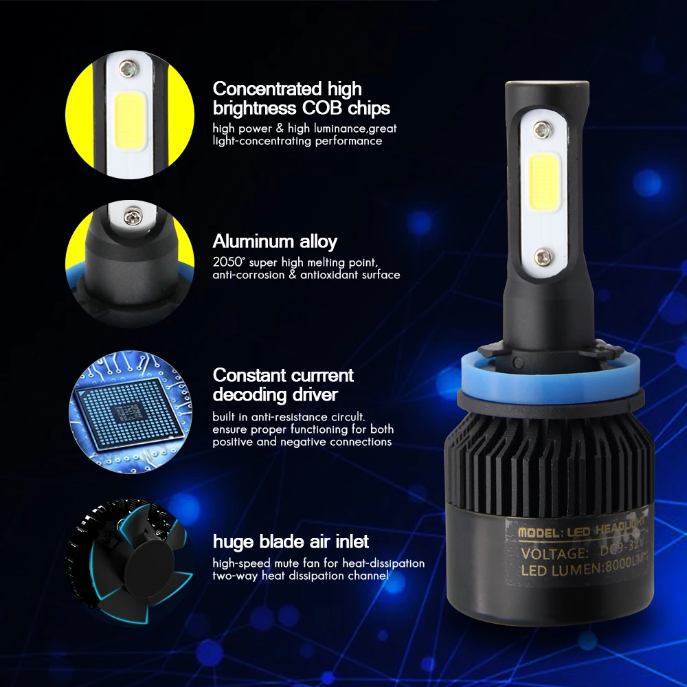 Супер яркий 8000lm 12000R/мин H13 H7 H8 H11 9012 9006 Прокат светодиодные лампы фар Conversion Kit, s2 светодиодные фары