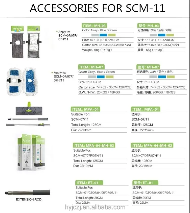 Microfibre Fabric Mopping System Hand Pressed Flat  Mop 360 With Dry And Wet Use