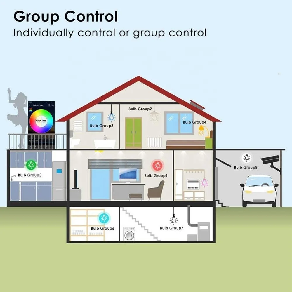 Smart Rgb Candle Light Bulb E12 E14 WiFi zigbee Candle RGB LED Light wireless Voice Control