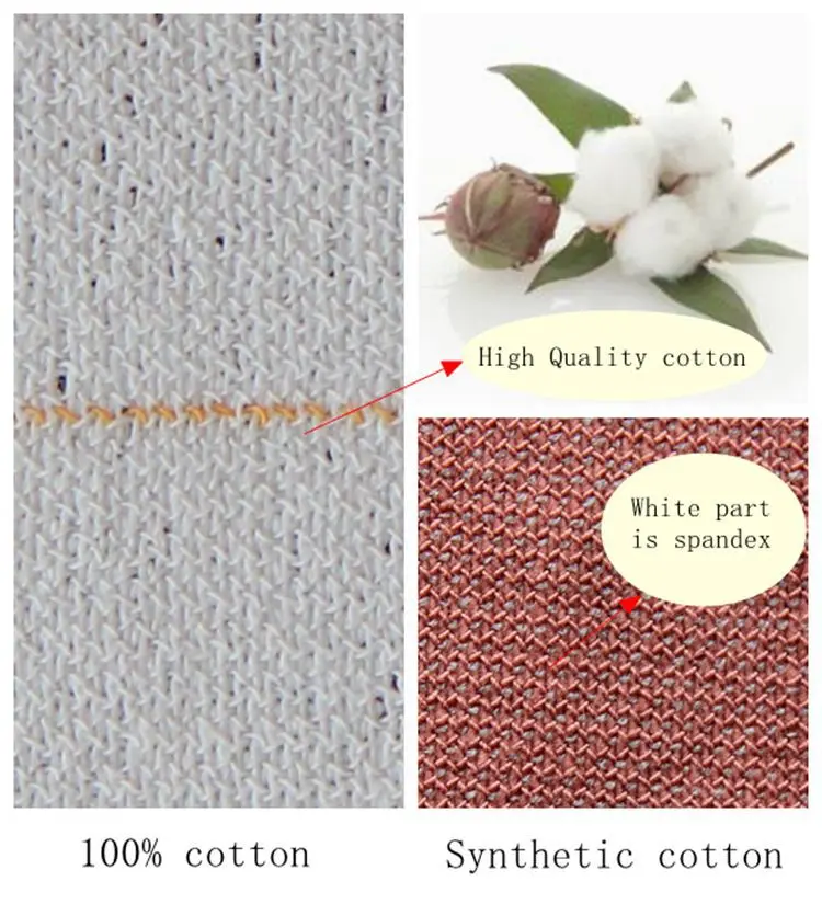 Innovative Adhesive Elastic Bandage 10cm*4.5m for Fashion Sport With International Certification