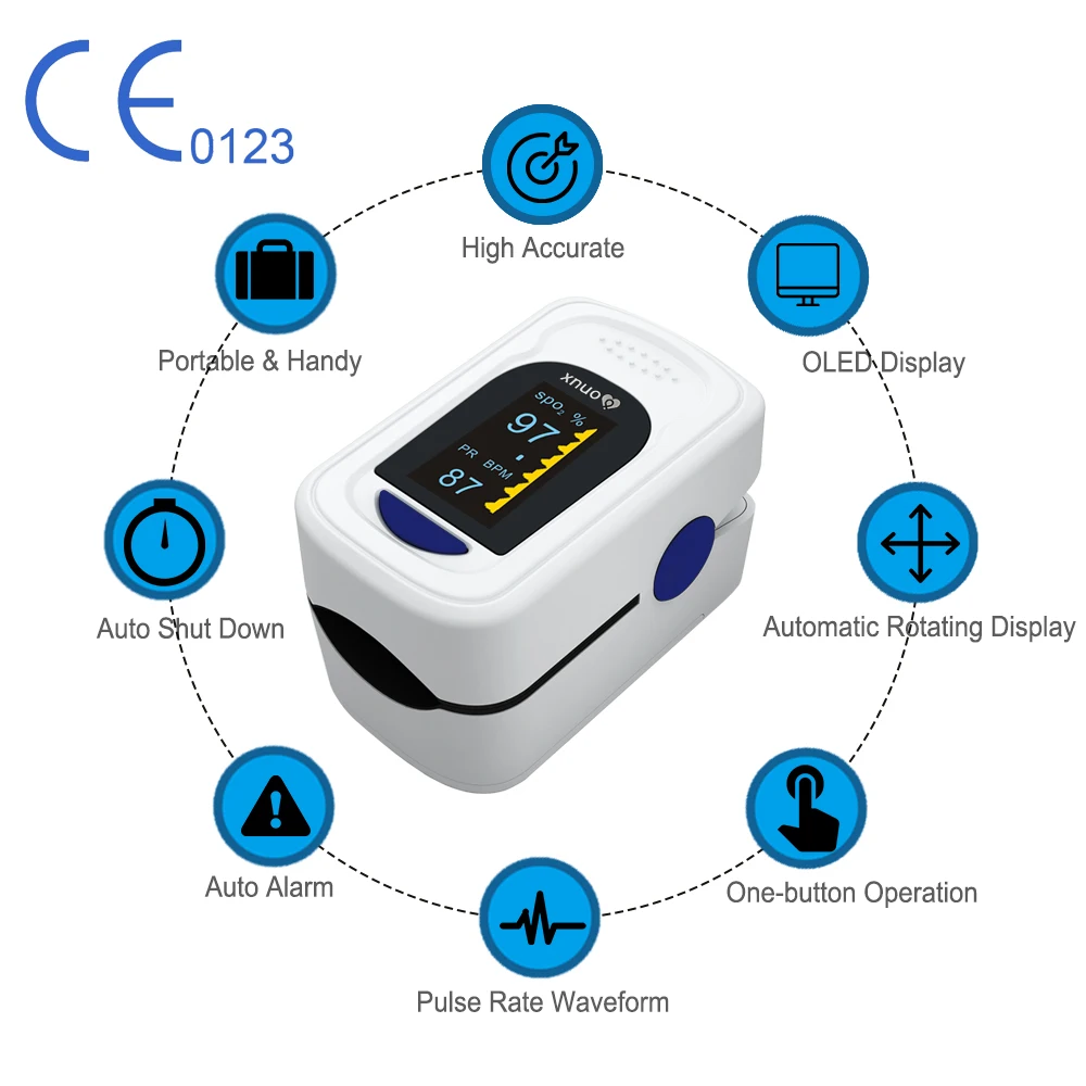 
Manufacture offer cheapest price for OLED display with 4 direction screen finger oximeter 