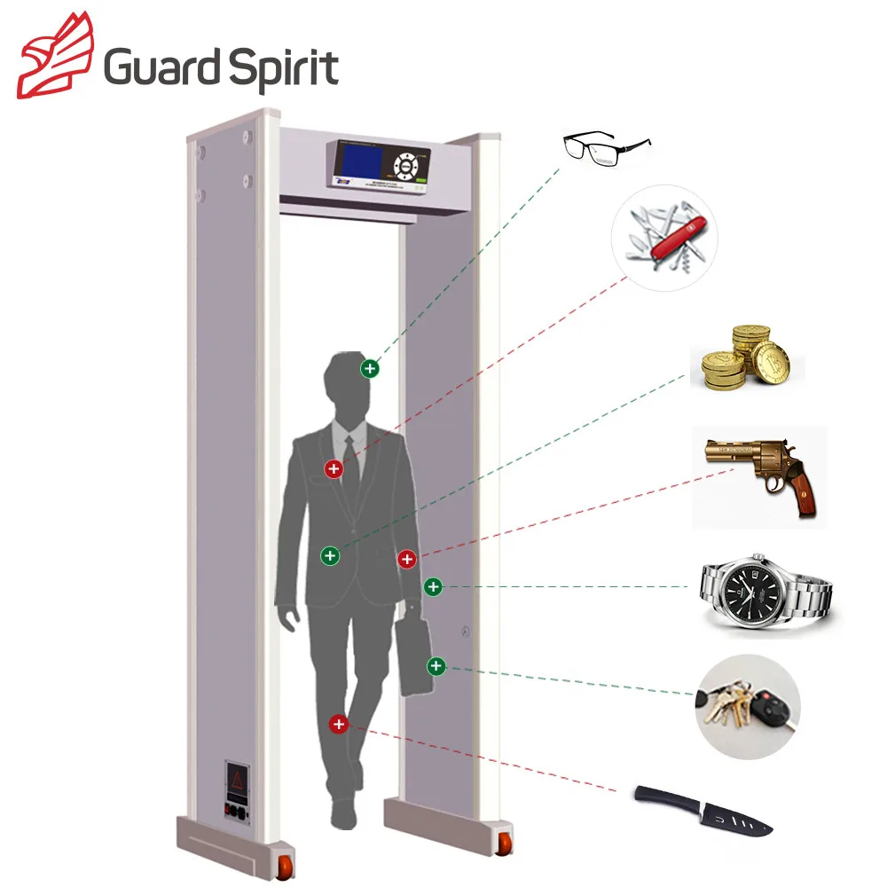 GuardSpirit brand Walk-through Metal Detector with Wheels