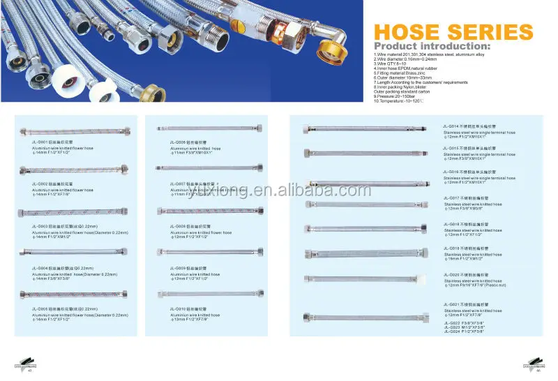 
stainless steel flexible wire braided hose 