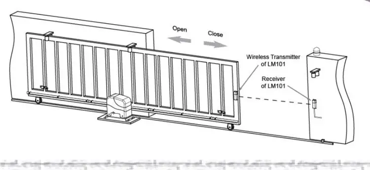 gate infrared sensor battery powered gate photocell
