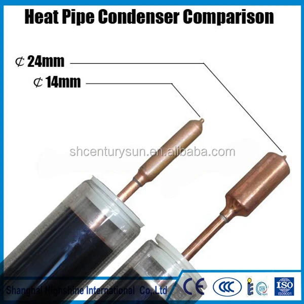 Низкая цена, солнечная стеклянная вакуумная трубка с тепловой трубкой для солнечного коллектора