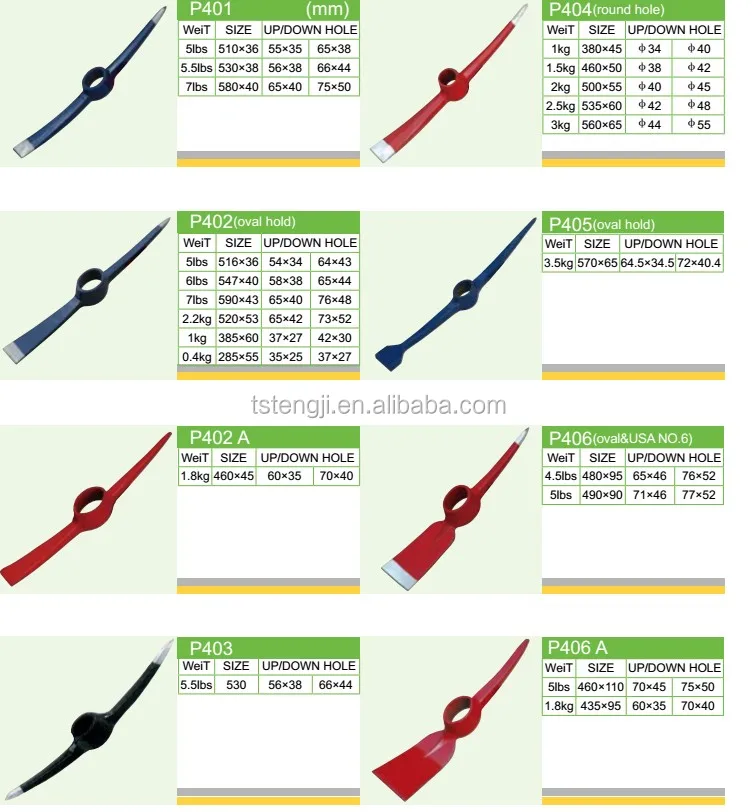 2022 plastic handle pickaxe form tangshan factory madeinchina