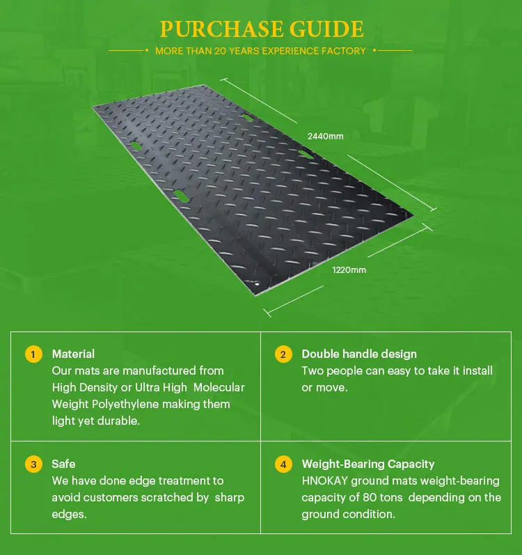 4x8 ft ground protection mats