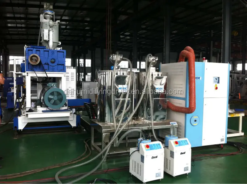 -50 dew point honeycomb rotor desiccant dehumidifier dryer