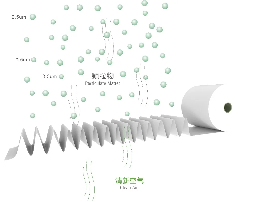 fiberglass dust collection bag air purifier with ulpa filter