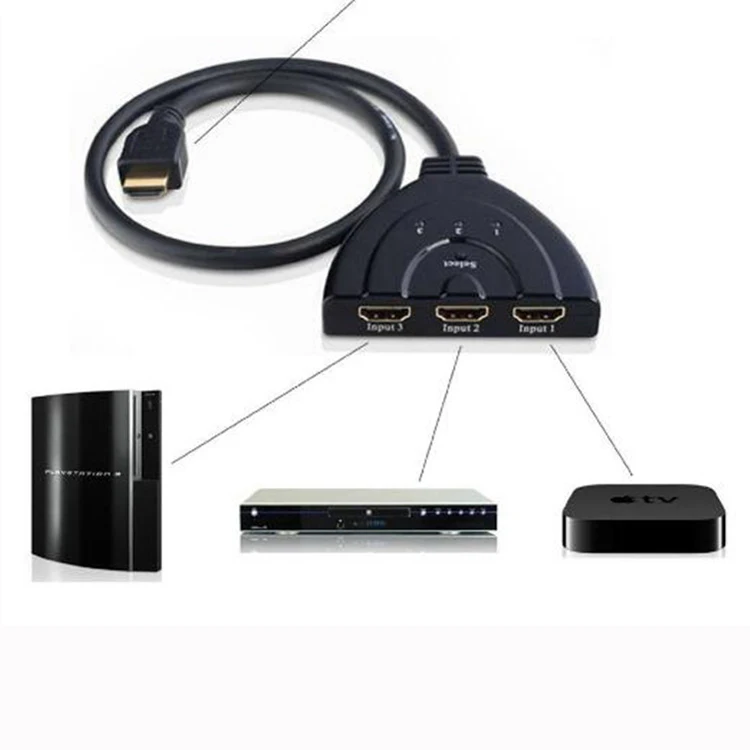 3x1 3 Port 3 input 1 output 4K HDMI Switcher HDR with Pigtail HDMI cable