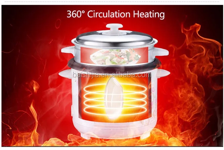 CYLINDER-RICE-COOKER-CRC-S07_03