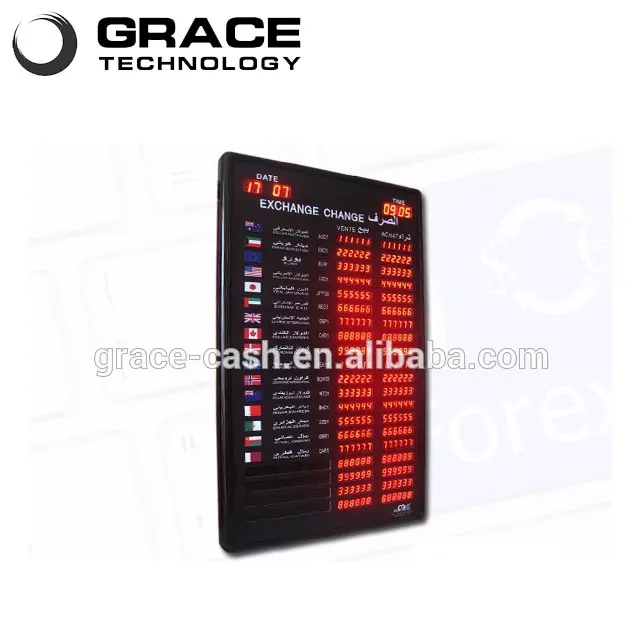 Супер яркий светодиодный цифровой валют Цены доска