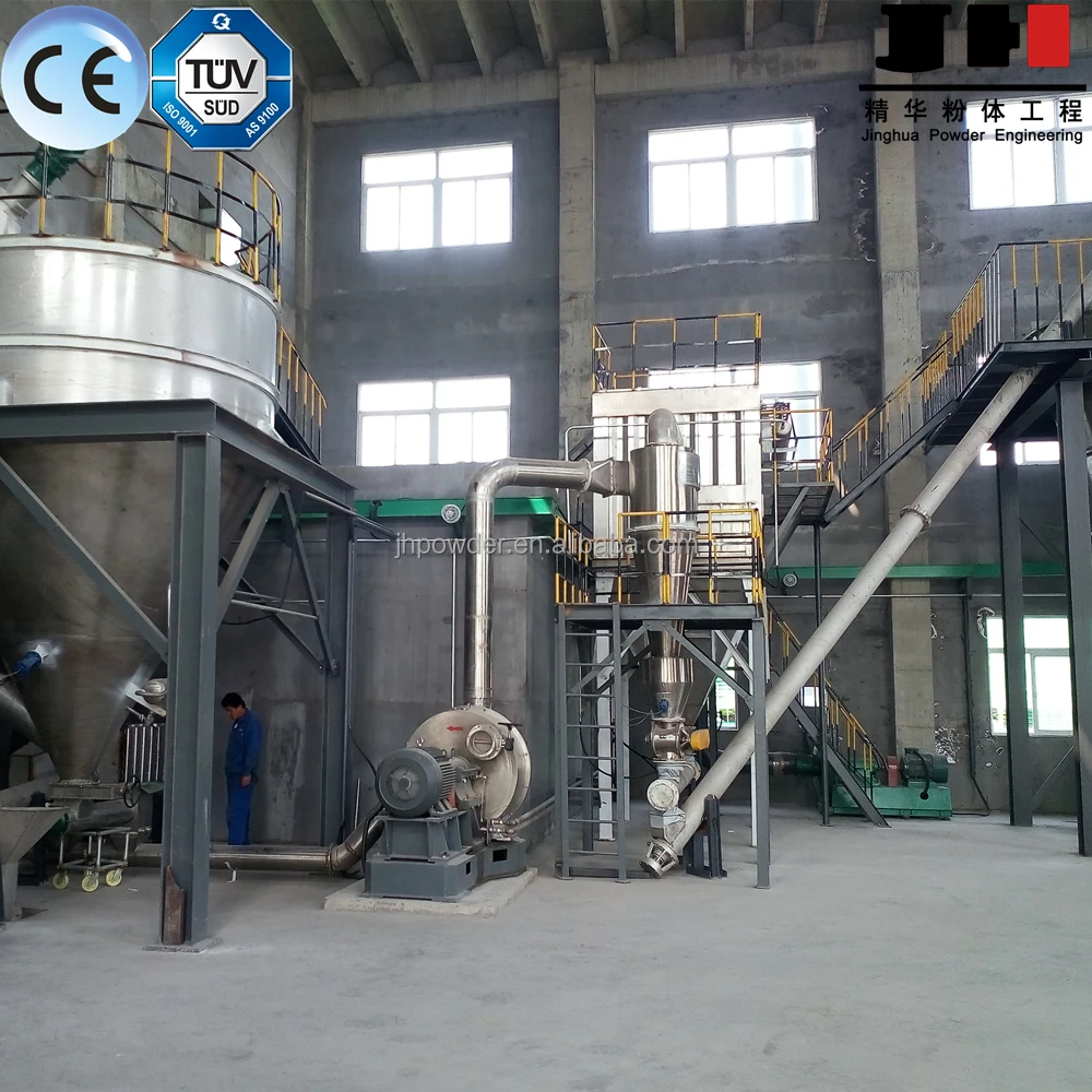 Ultrafine powder impact mill or grinder with CE certification