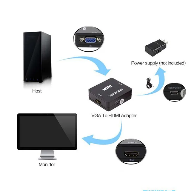 VGA to HDMI Converter 1080P with Cable VGA to HDMI Converter HD Video Audio Connector Convertor