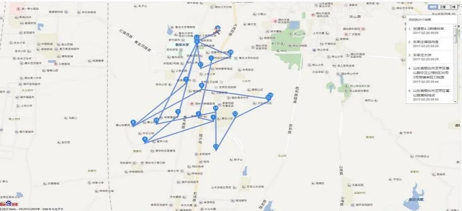 Веб-портал LPG IoT и мобильное приложение для системы управления HaoYunQi