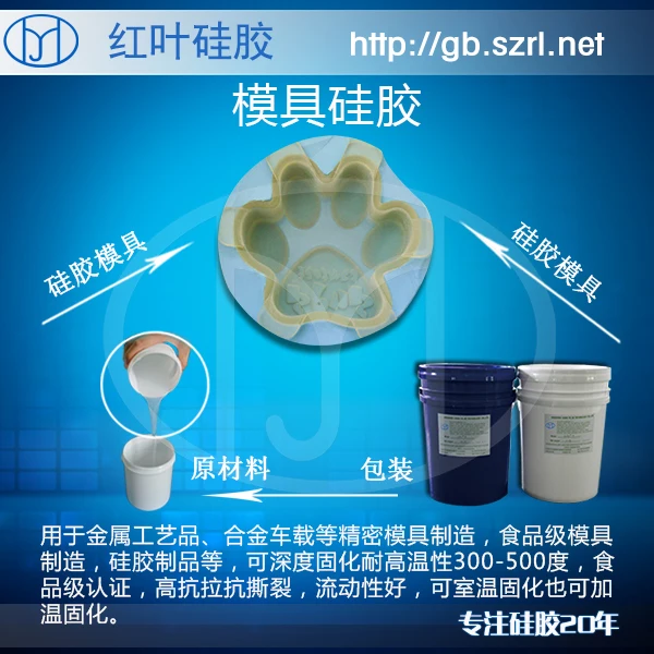 НУ-Е серия силиконовая резина кондесационного отверждения (платиновый катализатор)