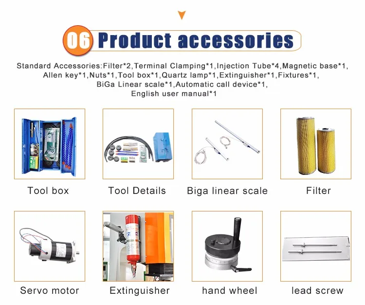 Bica A35 EDM CNC Mirror Electro Erosion Machine