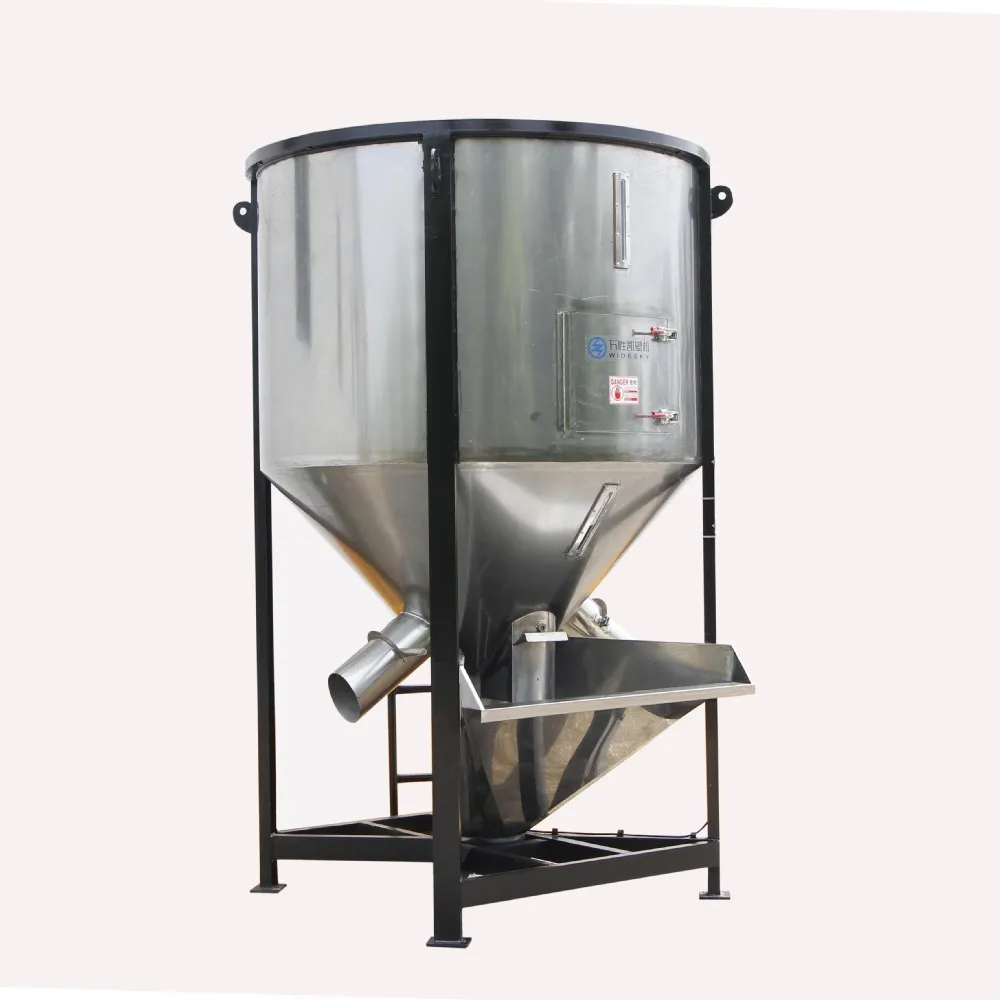 
Принудительный миксер/миксер 