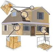 китайский осп плита 6мм для упаковки