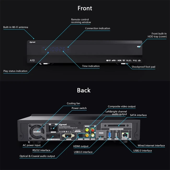 Newest Arriving Egreat A9 updated model A10Pro 4k 3D bluray media player HDR10/Dolbyvison 10Bit Deep Color with BD/DVD menu