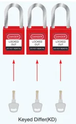 4mm 25mm Red Non Conductive copper cylinder Mini Padlock Safety Padlock