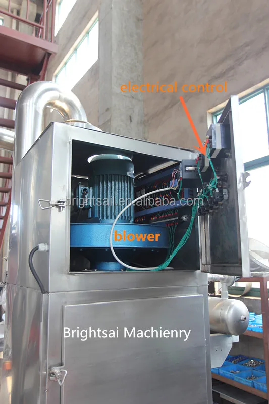 Dry Chilli Pepper Mill/industrial pepper grinding machine of pepper grinder