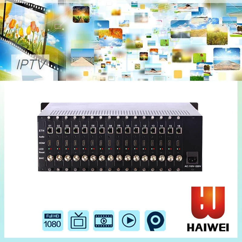 H3160A гостеприимство IPTV оборудование системы аппаратного кодировщика h.264/265 16 канал потокового видео hdmi rtsp энкодер