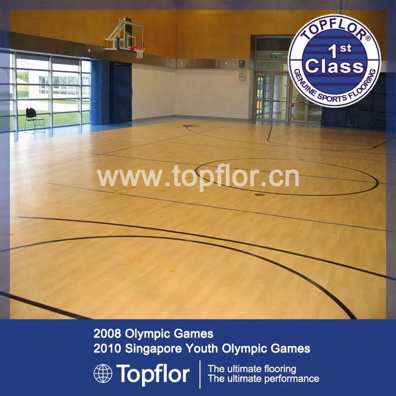 
Indoor Basketball Court Price for Sport Court 