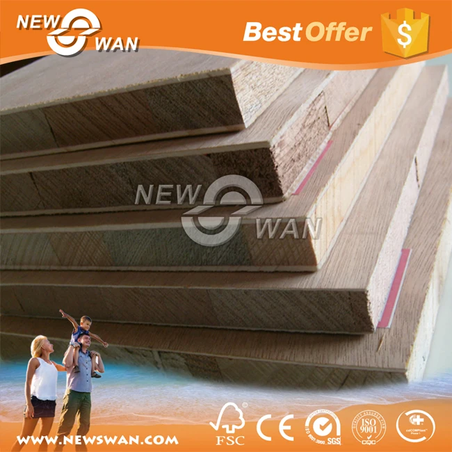 
Melamine Block board / Veneer Block board / 15mm Wood Block board 