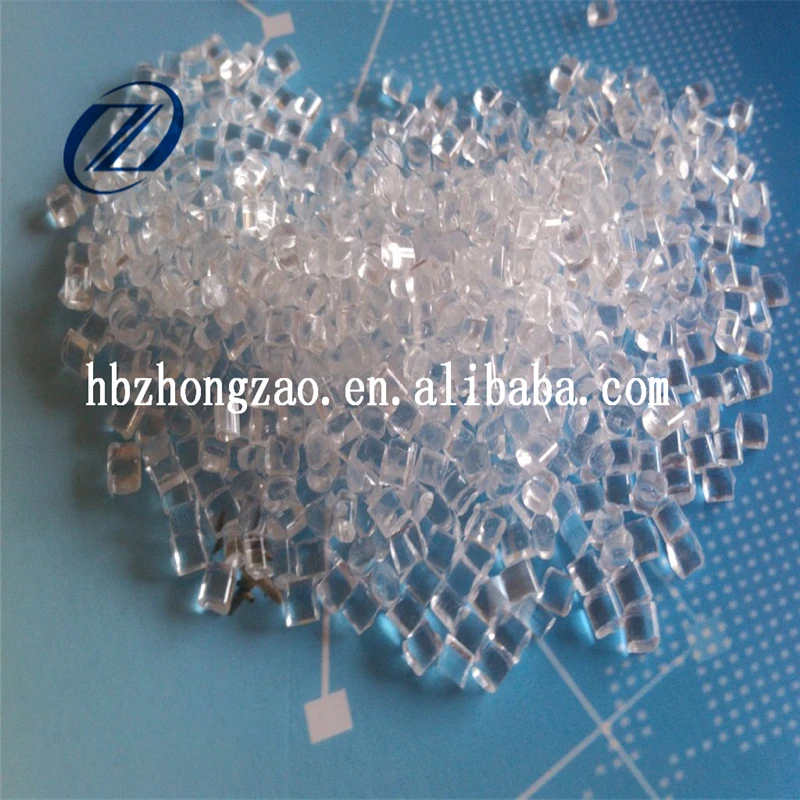 Polymethyl Methacrylate Price Of PMMA Per Kg manufacturer