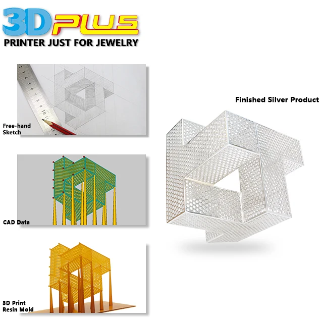 Spring Big Sales Promotion Best 3D Directly Casting Resin For 3D Printer To Print Jewelry