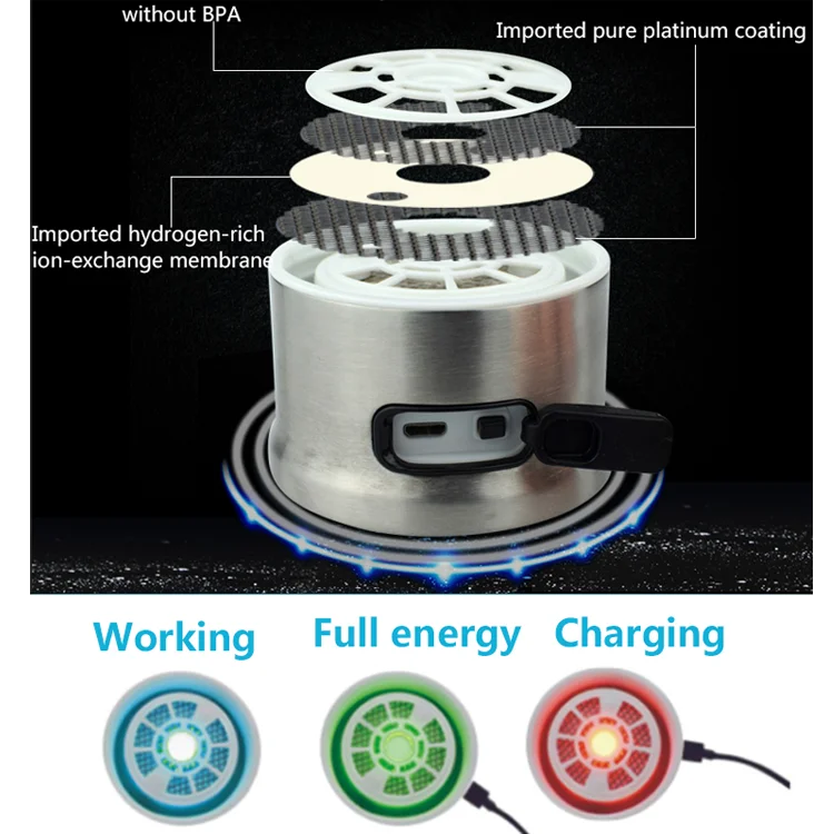 Best price kangen ro water bottle joyshaker activated 1200ppb portable hydrogen water,rich hydrogen water bottle