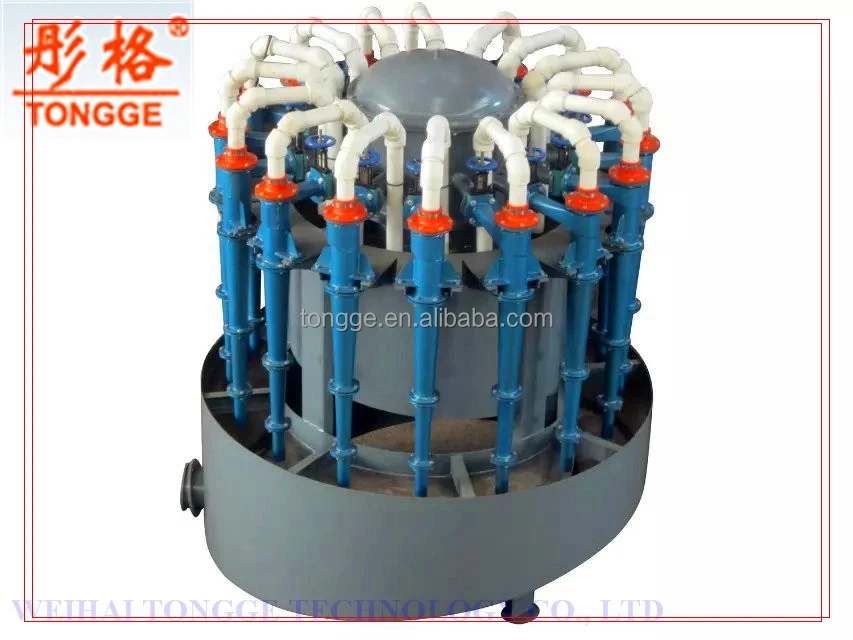 good quality Hydrocyclone for classifying and thickening of coal, mud and water
