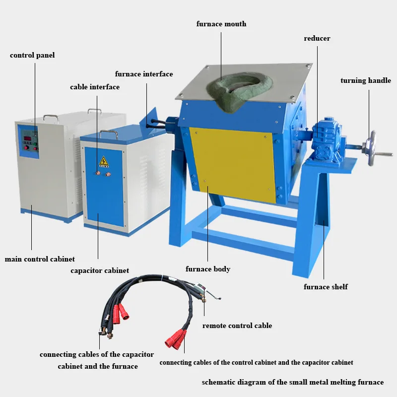 small sized induction furnace for melting industrial metal