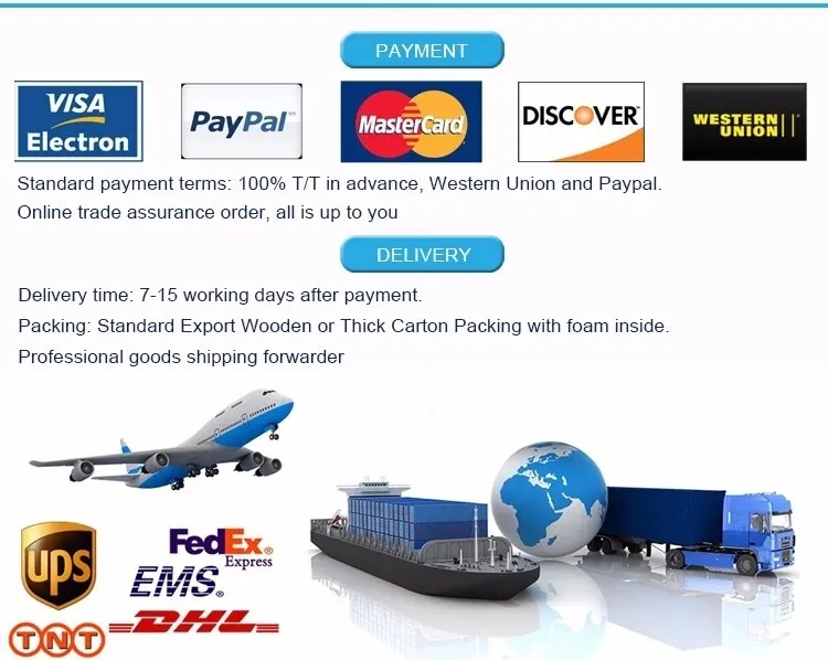 Payment and delivery