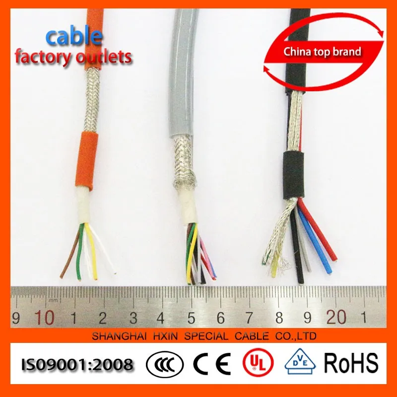 Лучшая цена медный кабель питания