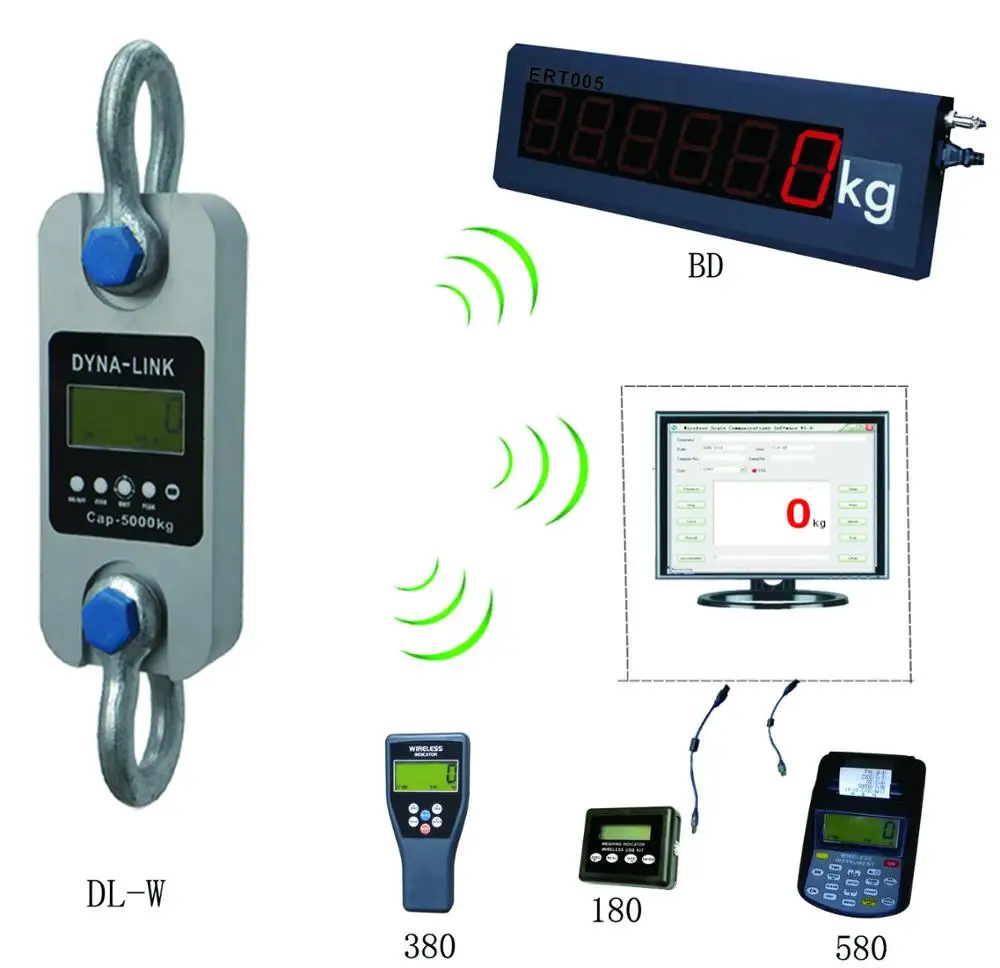 Wireless Dyna-link 1t 2t 3t 5t 10t 20t 50t 100t 200t eddy current brake retarder for dynamometer