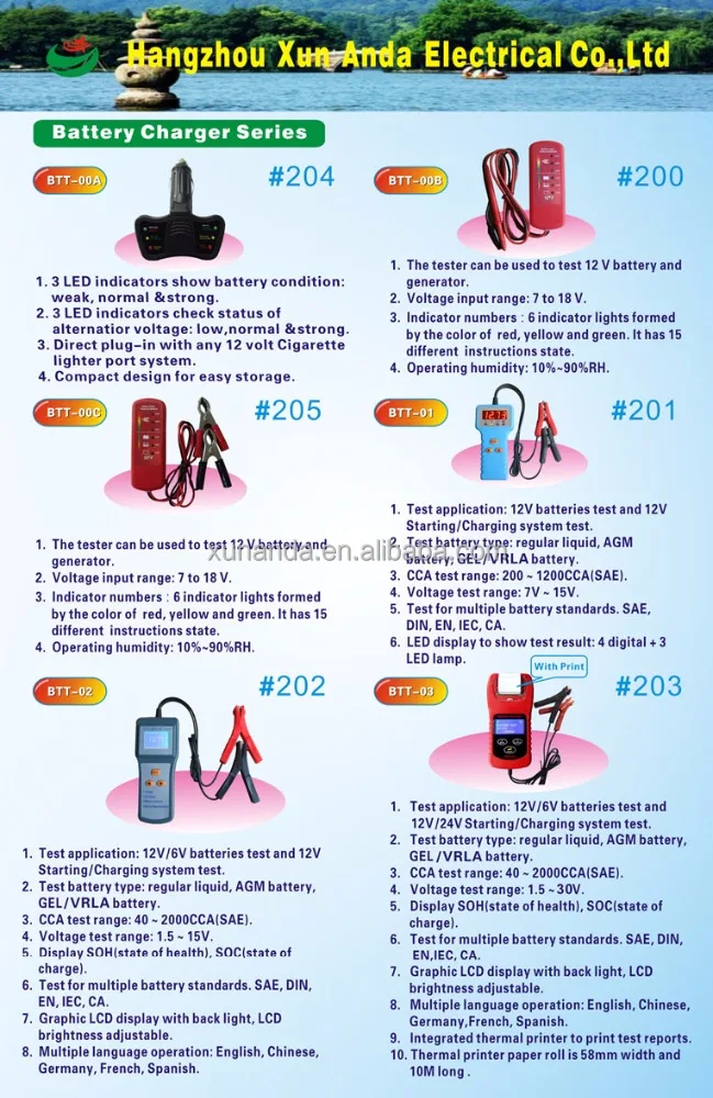 Тестер емкости аккумулятора 12 В