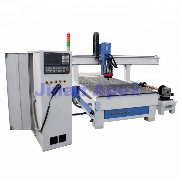 
CNC router China products woodworking machinery 5 axis cnc router wood  (60774481057)