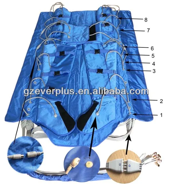 3 in 1 body pressotherapy  machine ( presotherapi & EMS muscle stimulation & Infrared thermal therapy )B-8310DT