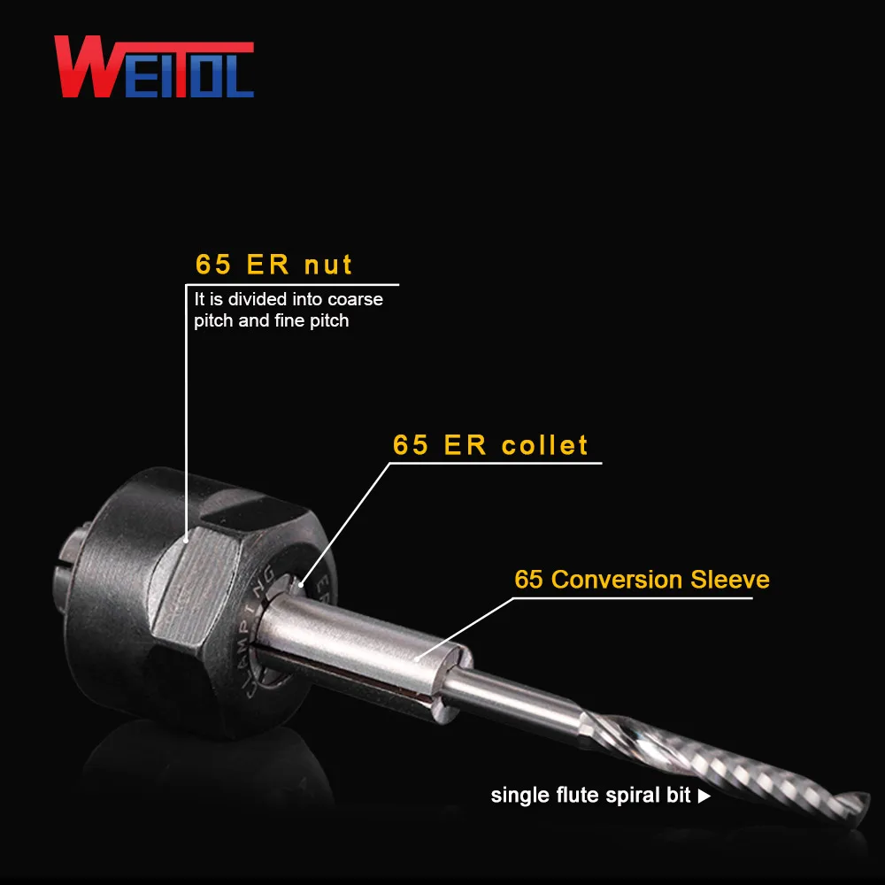 Аксессуары для станков с ЧПУ Weitol ER25, пружинная Цанга 1-16 мм, аксессуары для гравировального станка с ЧПУ
