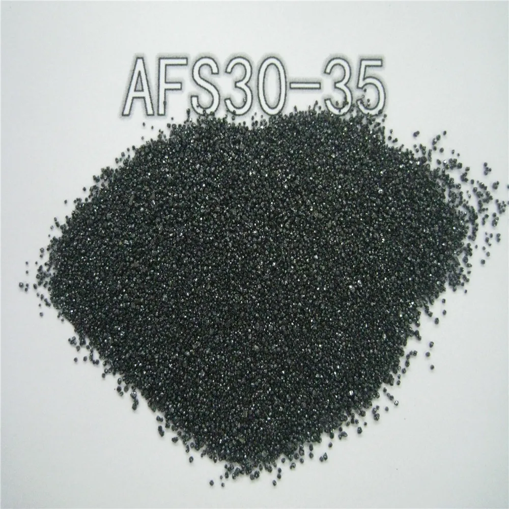 
sand chromite price 