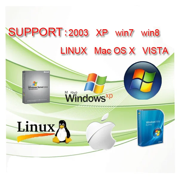 Модемный пул sim5360e 3g wcdma gsm 16 портов usb SMS