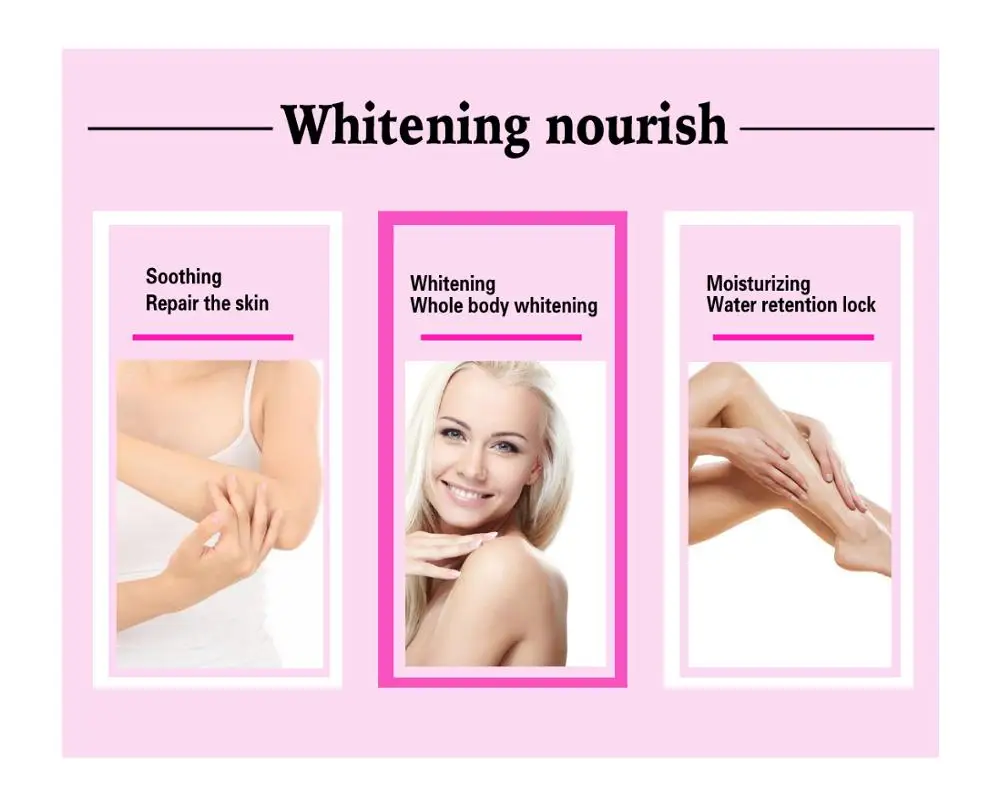 Roushun new Skin whitening body lotion complex soft skin all types intensive moisturizing relief from dry skin