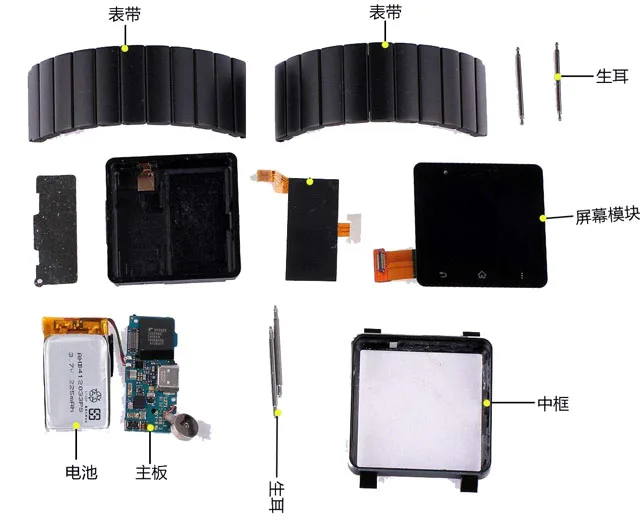 LICHIP Смарт-часы модуль батареи pcb, pcba компонентами дисплея зарядное устройство пояса аксессуары smartwatch