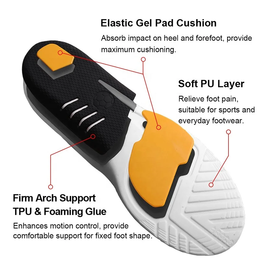 Orthotic Insoles for Men & Women  Full Length Plantar Fasciitis Inserts with Normal Arch Support  Sports Orthopedic Gel Insoles