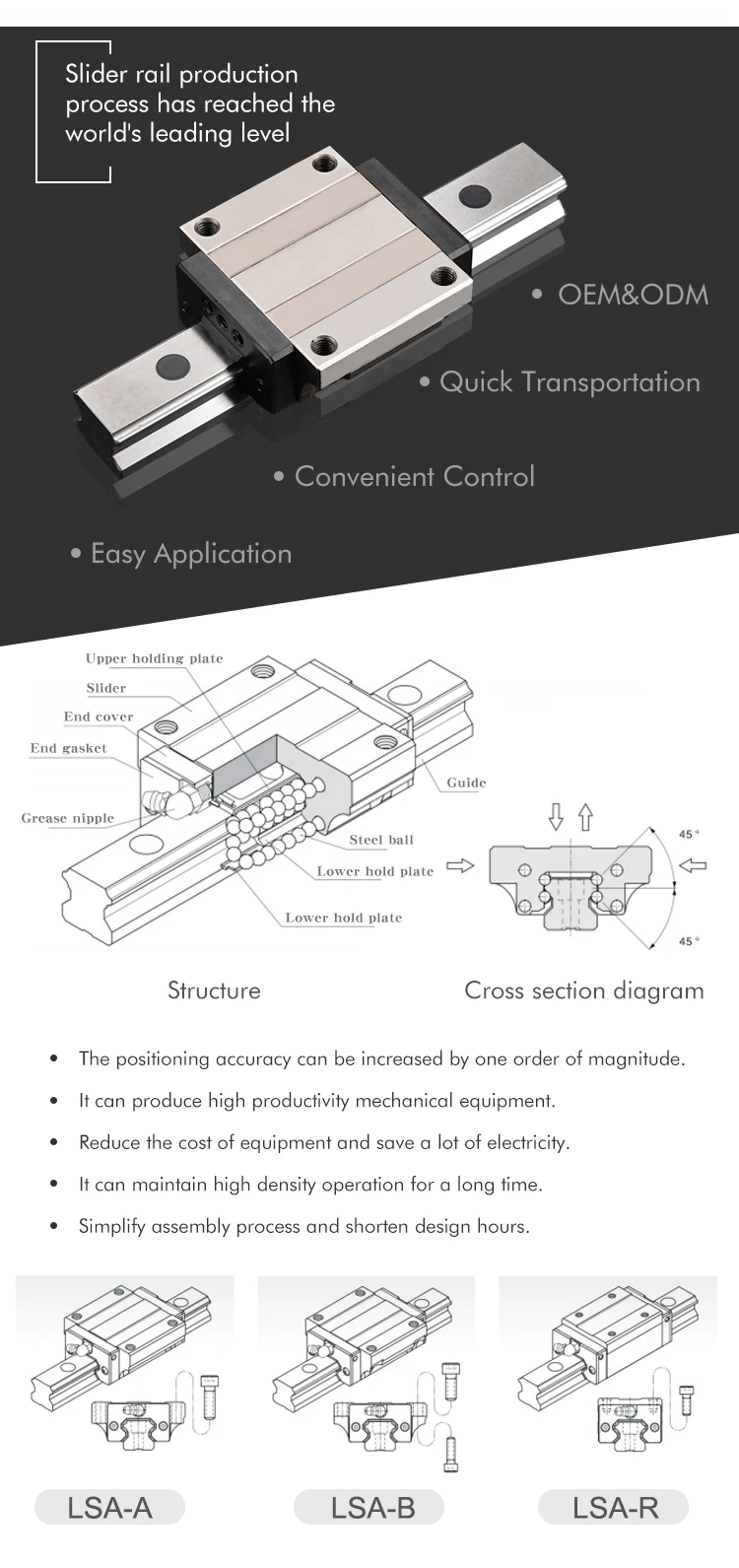 
Taiwan LSA15mm 25mm CNC Low Price Linear Motion Guide 