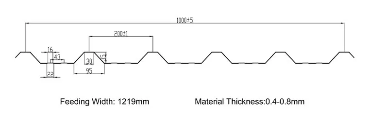 China Roll Forming Machine Kirby Style Roofing Panel Roll Forming Machine