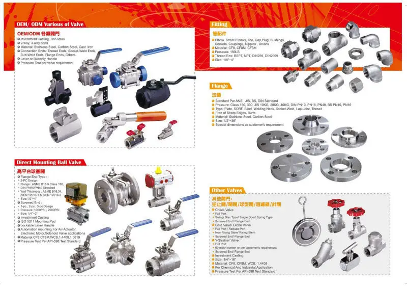 
2 piece 1 inch stainless steel 316 1000 wog ball valve 